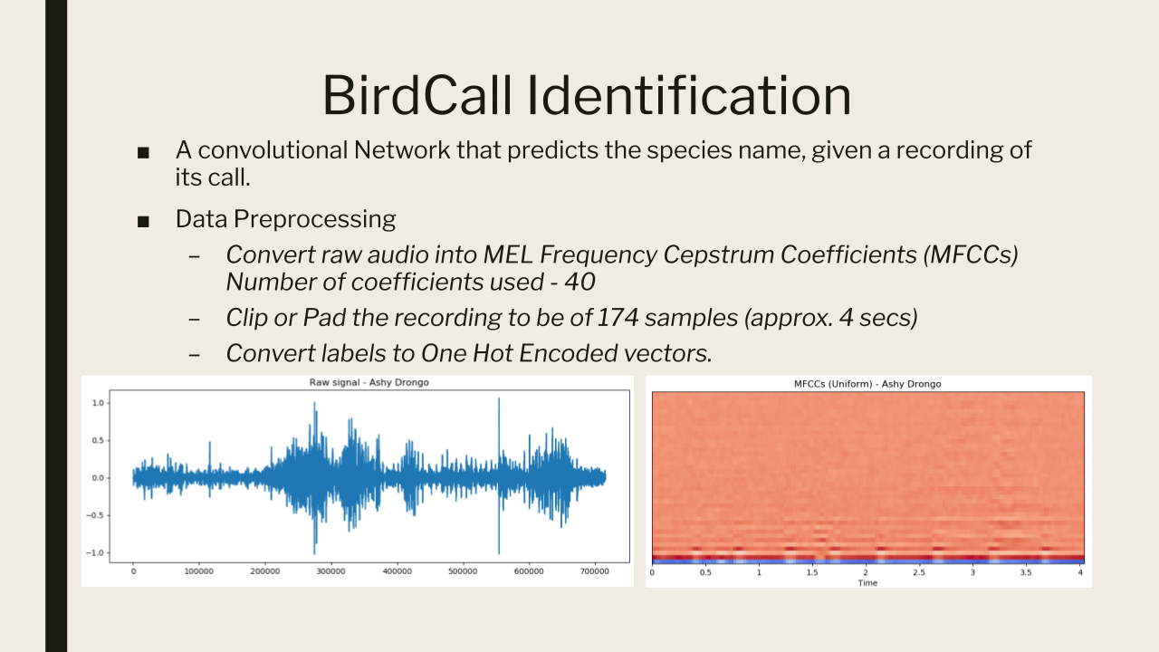 Birdcall Identification